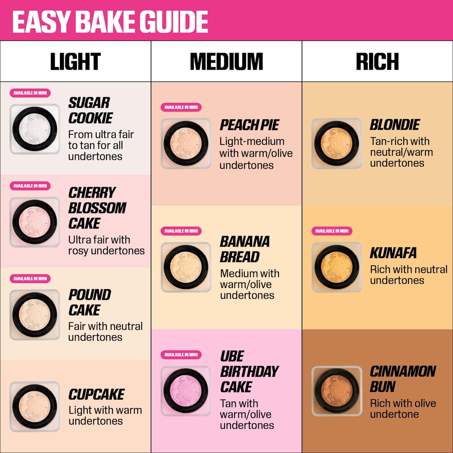 HUDA BEAUTY - Mini Easy Bake Loose Baking & Setting Powder
